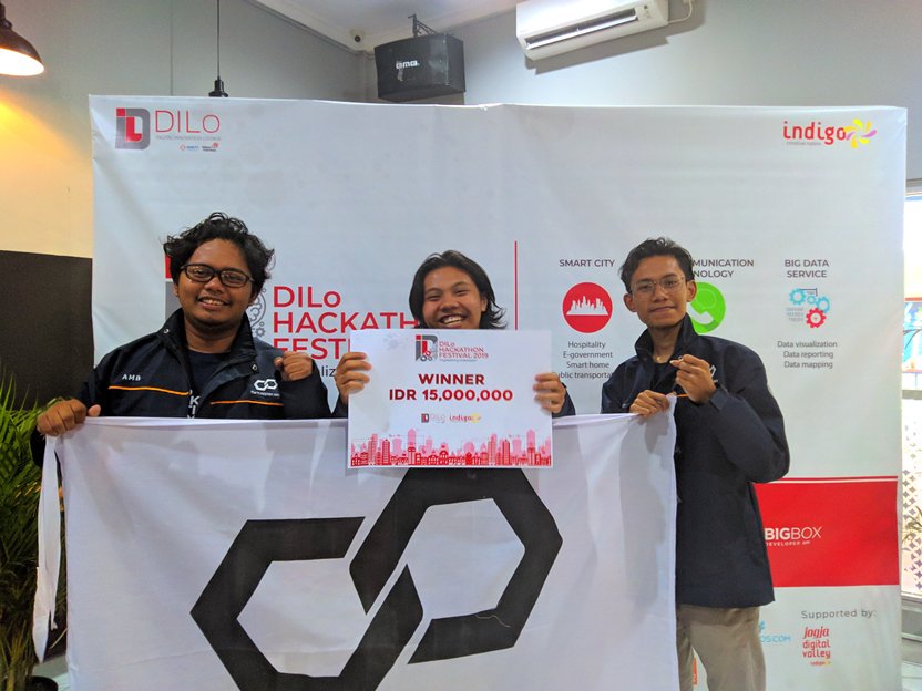 Foto DILo Hackathon Festival 2019