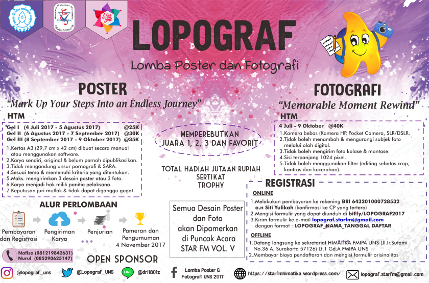 Foto Lomba Poster dan Fotografi (LOPOGRAF) 2017