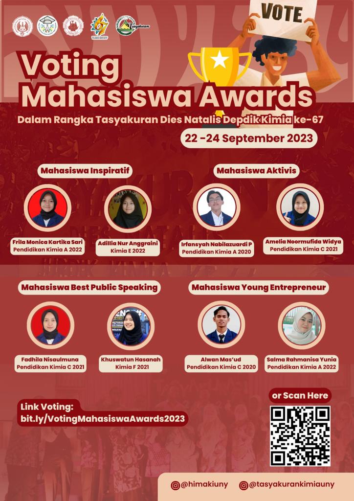 Foto Nominasi Mahasiswa Award Kategori Mahasiswa Aktivis 2023