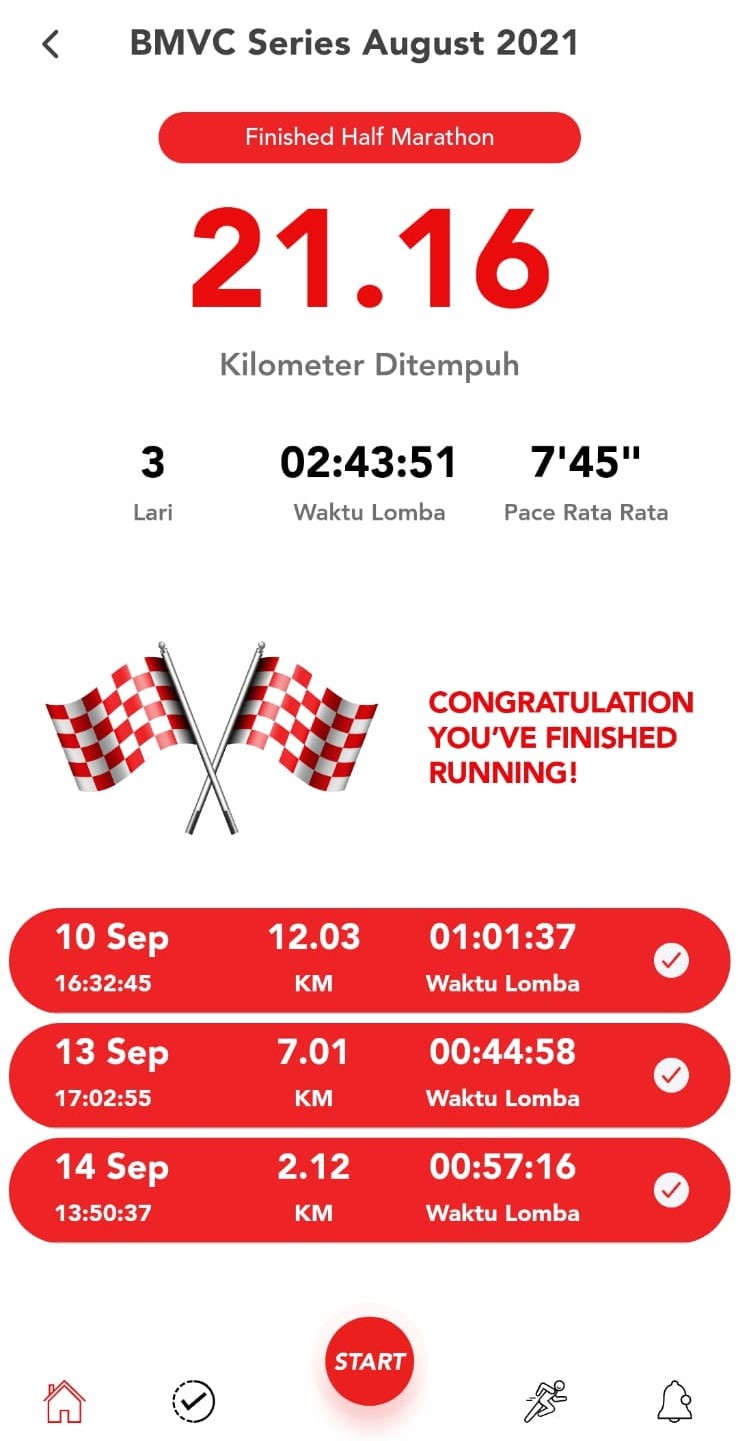 Foto Borobudur Marathon Virtual Challenge Series - Agustus